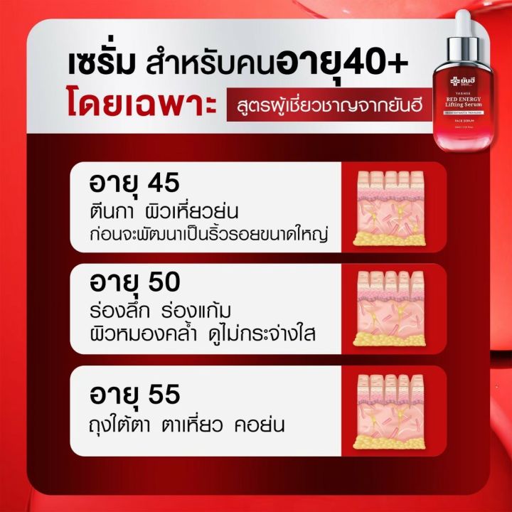 ของแท้-yanhee-red-energy-lifting-serum-เซรั่มเรดเอนเนอร์จี้-ลดเลือนริ้วรอย-ผิวเรียบเนียนกระชับ-ขาวกระจ่างใส