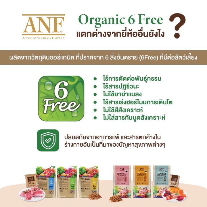 petclub-anf-organic-6free-อาหารสุนัขออร์แกนิค-3-สูตร-2kg-6kg