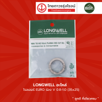 LONGWELL อะไหล่ โรลเลอร์ EURO ร่อง U , V ขนาด 0.8-1.0 , 1.0-1.2 |ชิ้น|