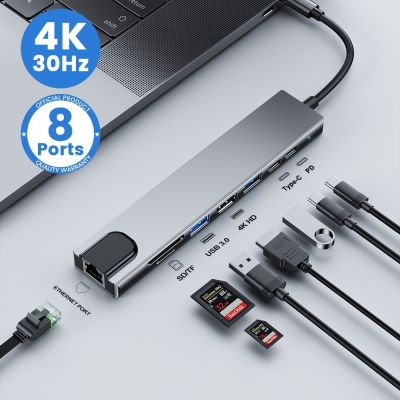 อะแดปเตอร์แล็ปท็อป USB ตัวแยกสัญญาณชนิด C ฮับตัวแปลงธันธ์โบลท์3แท่นวางมือถือพร้อมสำหรับ Macbook Air M1 Ipad Pro RJ45 HDMI