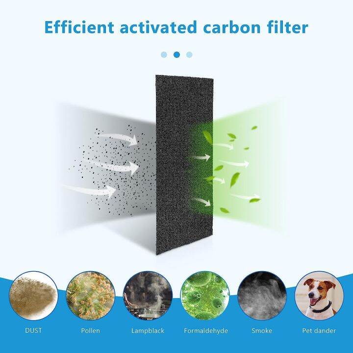 kitchen-oil-fliter-absorbing-paper-grease-filter-household-activated-carbon-purification-cotton-thickened-new-filters-recyclable-kitchen-dedicated-smoke-exhaust-cotton-black-resistant-to-dirt