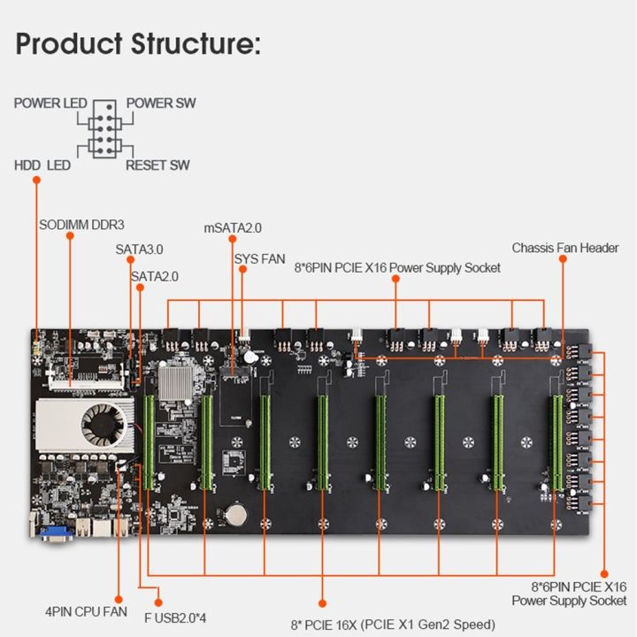 allwin-btc-d37-intel-celeron-847-motherboard-with-8-pcie-x16-gpu-slot-for-bitcoin