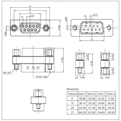 ：“{》 DB9/DB15 MINI Gender Changer Adapter RS232 Com D-Sub To Male Female VGA Plug Connector 9 15Pin