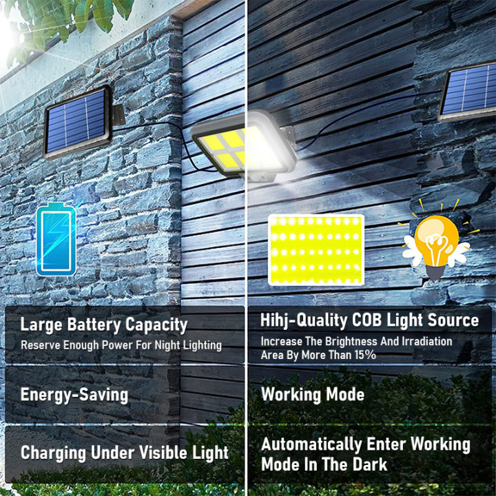 90150216290-led-solar-lamp-outdoor-waterproof-3-working-mode-motion-sensor-solar-wall-lights-for-yard-garage-garden-lighting