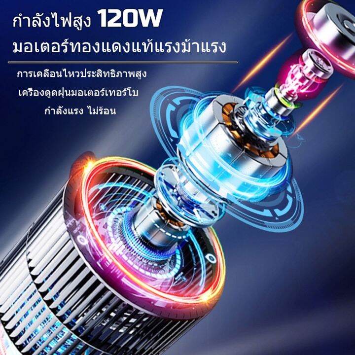 จัดส่ง24ชม-เครื่องดูดฝุ่นในรถ-ที่ดูดฝุ่นในรถ-ดูดฝุ่นในรถ-เครื่องดูดฝุ่นในรถไร้สาย-เครื่องดูดฝุ่นในรถยนต์-เครื่องดูดฝุ่นในรถ-xiaomi