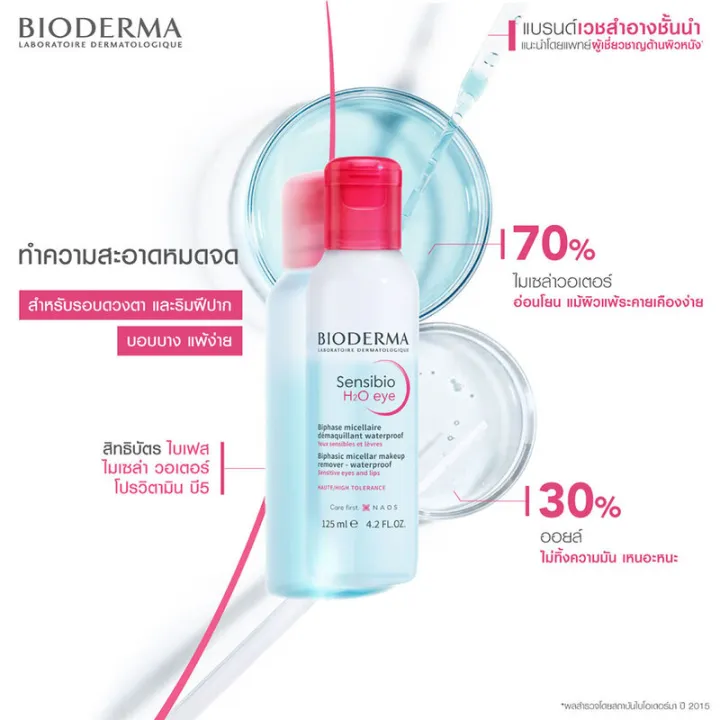 แพ็คคู่-bioderma-sebium-h2o-500ml-free-h2o-eye-125ml-คลีนซิ่งวอเตอร์-สำหรับผิวผสม-ผิวมัน-เป็นสิวง่าย-ฟรี-ผลิตภัณฑ์ทำความสะอาดผิวรอบดวงตาและริมฝีปาก