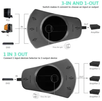 Toslink Optical Cable Switcher - Best Price in Singapore - Feb