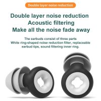 M2EC NEW Silicone Earplug Sleep Noise Ear Plug Canceling Noise Reduction Soundproof- Anti Sonre Soft Slow Rebound Protection Ear Protection