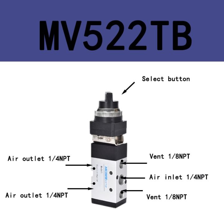 hebai-mv522tb-select-switch-air-valve-right-pneumatics-mv522-series-mechanical-valve-mv522tb-2-position-mechanical-valve-2-gear