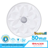 โคมไฟเพดาน 50 วัตต์ สามสี สามแสง รุ่น COSMIC TRIPLE COLOR LED CEILING COSMIC 50W LED