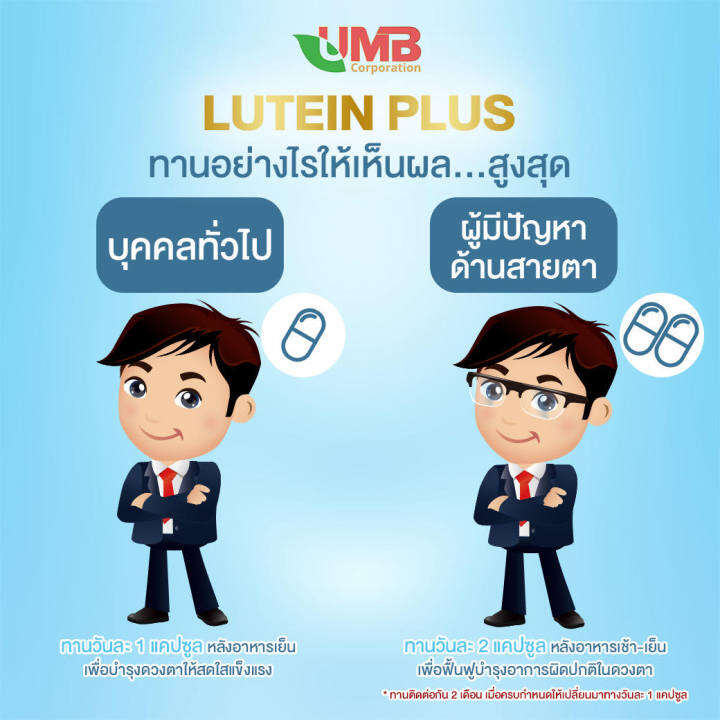 ส่งฟรี-อาหารเสริมบำรุงสายตา-umb-lutien-plus-ลูทีน-พลัส-วิตามินบำรุงสายตา-เจลลาตินจากปลา-บรรจุ30แคปซูล-1กล่อง