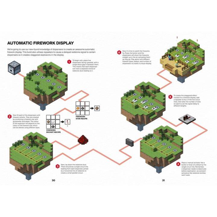 loving-every-moment-of-it-minecraft-guide-to-redstone-an-official-minecraft-book-from-mojang-by-mojang-ab