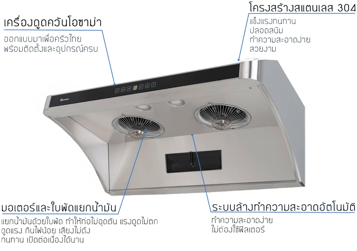 osama-เครื่องดูดควัน-รุ่น-rx-1019s