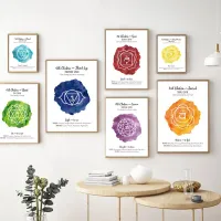 7 Chakra โปสเตอร์โยคะ Mediation Wall Art พิมพ์สุขภาพ Aum Om สัญลักษณ์สีน้ำโปสเตอร์ภาพวาดผ้าใบ Home Decor