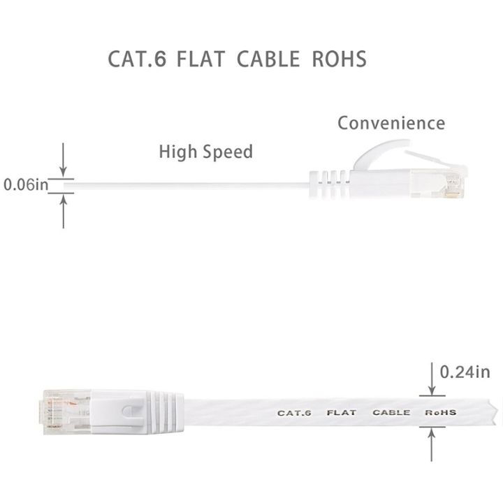 putih-1000m-0-5m-1m-2m-3m-5m-8m-10m-15m-kabel-rj45-cat6-jaringan-ethernet-datar-kabel-lan-utp-patch-router-kabel