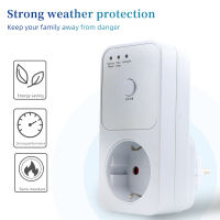 ตัวป้องกันแรงดันไฟฟ้าซ็อกเก็ตสวิตช์ EU US UK Plug Voltage Safe ตู้เย็น Protector