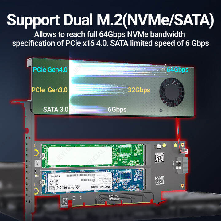 jeyi-อะแดปเตอร์4-0-pcie-แบบคู่-m-2-sk9สำหรับ-nvme-อลูมิเนียมพร้อมพัดลมเทอร์โบ-nvme-คีย์-m-และ-sata-คีย์-b-ssd-เป็น-x8-x4-pcie-ช่องเสียบคอมพิวเตอร์-x16ช่องเสียบทางการ-jeyi-อารมณ์สีเขียว