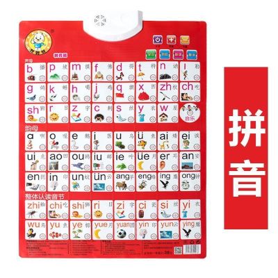 Chinese pinyin initials final overall picture syllable alphabet voice voice sound hang card picture elementary school