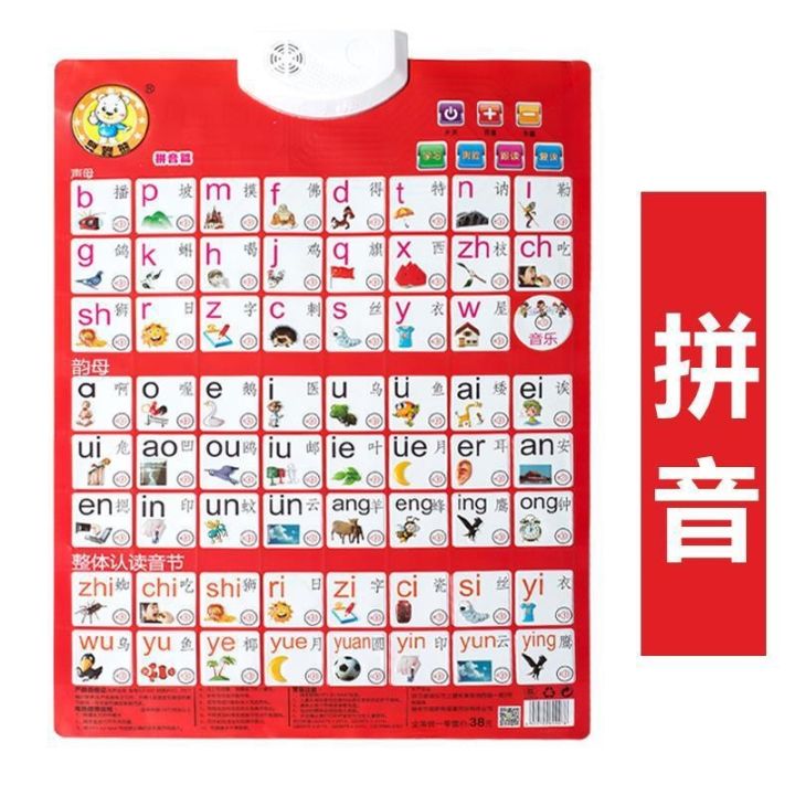 chinese-pinyin-initials-final-overall-picture-syllable-alphabet-voice-voice-sound-hang-card-picture-elementary-school