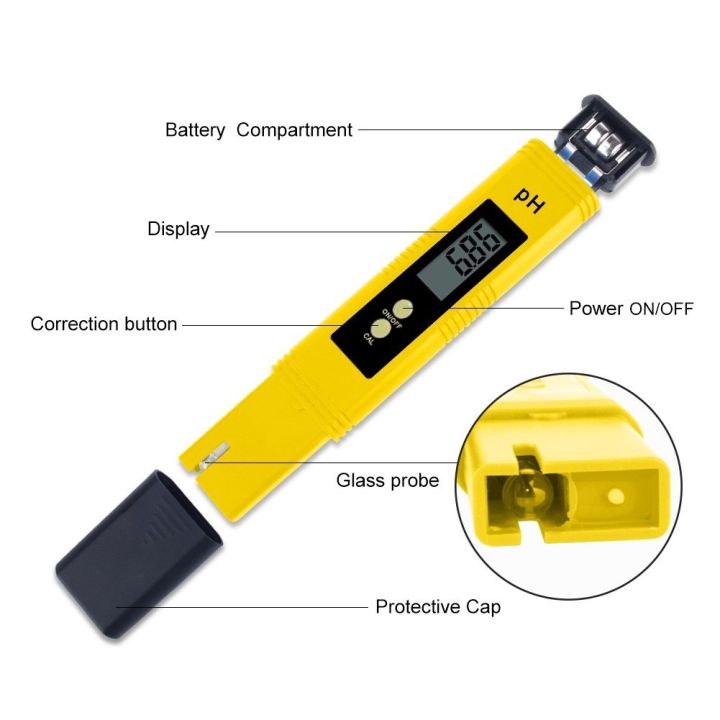 ph-meter-ปากกาวัดค่าความเป็นกรดและด่าง