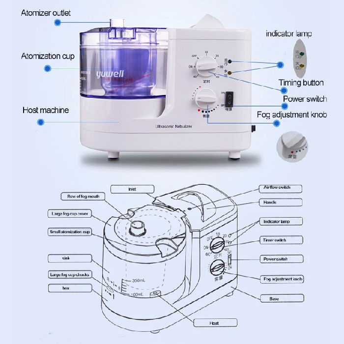 yuwell-ultrasonic-nebulizer-รุ่น-402ai-เครื่องพ่นละอองยา-อัลตราโซนิกรับประกัน-1-ปีพ่นขยายหลอดลม-พ่นละอองยา