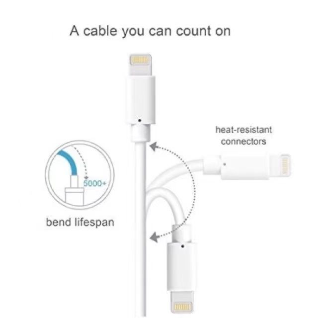 สายชาร์จ-หัวชาร์จสำหรับไอโฟน-5วัตต์-ของแท้-lightning-to-usb-cable-usb-power-adapter-5w