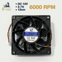 เสียงเงียบ YD 12038-6000B 12V 2.7A 6000 RPM 4Pin FAN พัดลมเครื่องขุด Asic