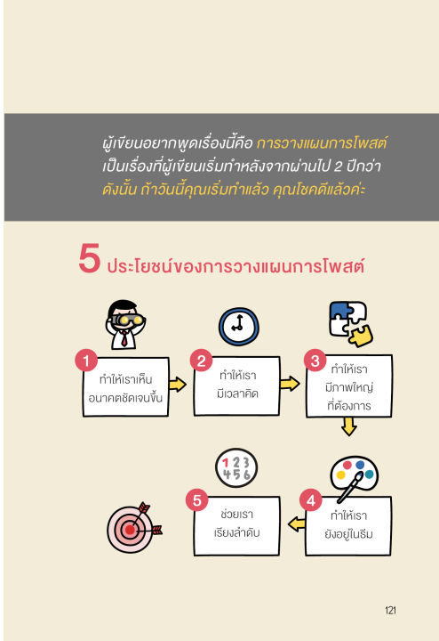 แถมปกฟรี-ขายอะไรก็ขายได้-ถ้าขายตัวเองเป็น-โดย-มาดามฟินนี่