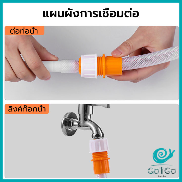 gotgo-ข้อต่อก๊อกน้ำ-ข้อต่อสายยาง-แบบพลาสติก-water-pipe-connector