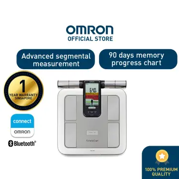 How To: Using the Omron Body Composition Scale 