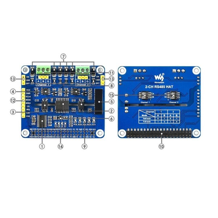 hot-fuchijin77-waveshare-2ช่องแยก-rs485หมวกขยายได้สำหรับราสเบอร์รี่-pi-sc16is752-sp3485ที่มีวงจรป้องกันหลายแบบ