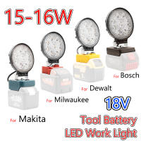 สำหรับ Makitadewaltmilwaukee 18V Li-Ion แบตเตอรี่ LED Work Light ไฟฉายกลางแจ้ง Spotlight แบบพกพา Camping โคมไฟ