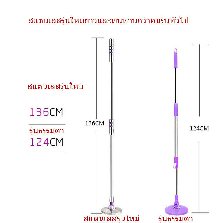 ไม้ถูพื้นสแตนเลส-ไม้ถูพื้น-360องศาสแตนเลส-แถมผ้าถูพื้น-fiber-2ชิ้น