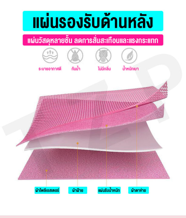 linpure-กระเป๋านักเรียน-กระเป๋าเด็กเล็ก-กระสะพาย-กระเป๋ายูคอร์น-กระเป๋านักเรียนน่ารักๆ-เป้นักเรียน-อนุบาล