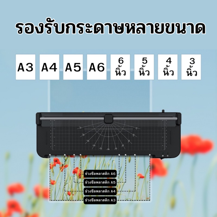 เครื่องเคลือบบัตร-a3-a4-เครื่องเคลือบพลาสติก-เคลือบบัตร-เครื่องเคลือบกระดาษ-เครื่องเคลือบเอกสาร-การ์ด-โปสการ์ด