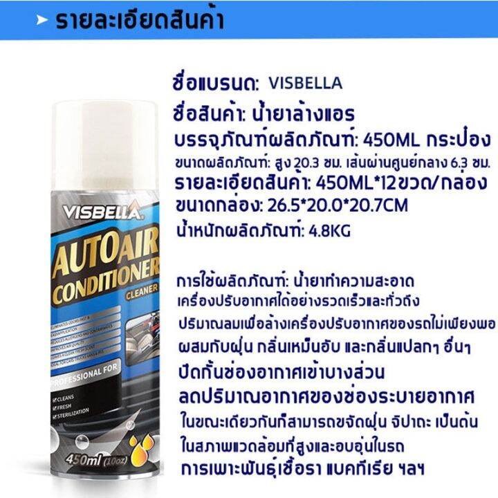 พร้อมจัดส่งจากไทย-โฟมล้างแอร์รถ-ล้างแอร์รถยนต์-ล้างแอร์บ้าน-คราบฝังแน่น-ขจัดออกง่าย-หอมสดชื่่น-อัตราการฆ่าเชื้อสูงถึง99-น้ำยาล้างแอร์รถยนต์-สเปรย์ทำสะอาด