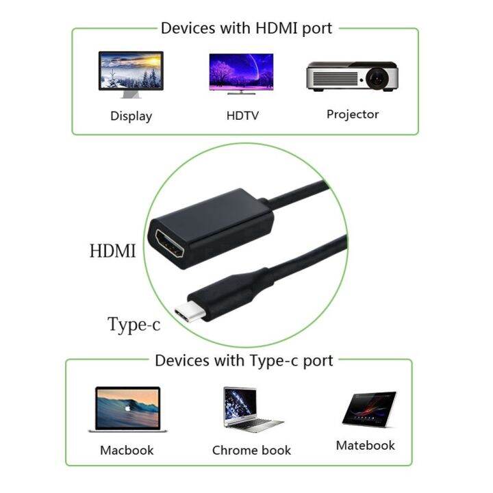 Usb C To Hdmi Adapter Type C Male To Hdmi Female Cable Lazada