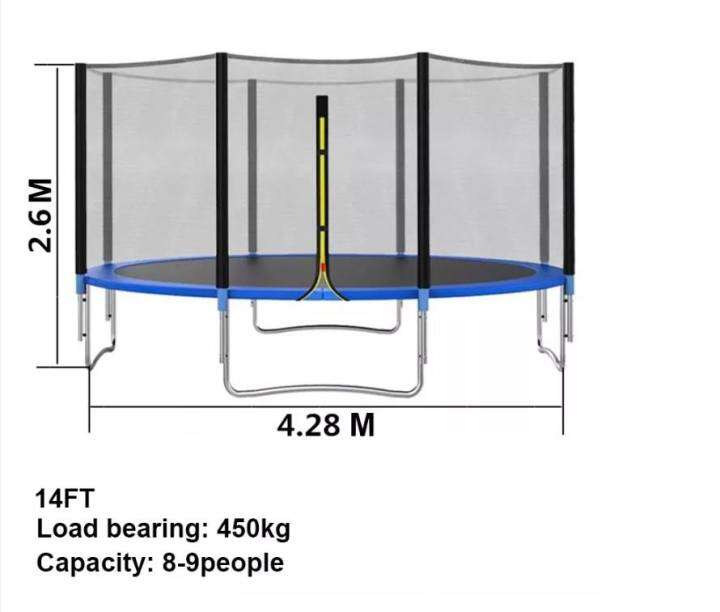 FOR SALE 14FT TRAMPOLINE Lazada PH