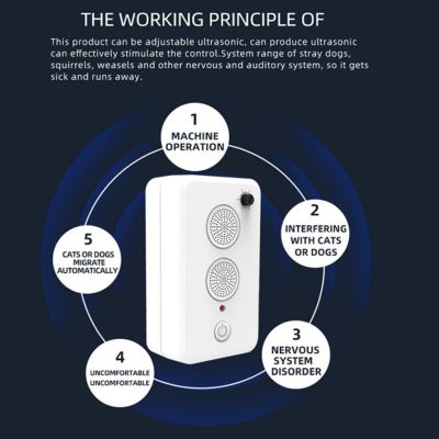 อุปกรณ์หยุดสุนัขเห่าอัลตราโซนิคอุปกรณ์ป้องกันหยุดเห่ารบกวนเสียงรบกวนแบบชาร์จไฟได้อุปกรณ์สำหรับสัตว์เลี้ยงที่มีประสิทธิภาพ