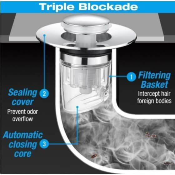 Stainless Steel Kitchen Sink Stopper Cover Sink Sewer Drain Lids Floor