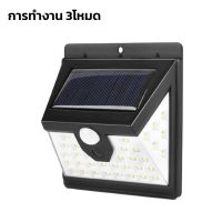 ไฟติดผนัง ไฟโซล่าเซลล์ ไฟติดทางเดิน ไฟสปอร์ตไลท์ ไฟเซ็นเซอร์ Solar LED ไฟติดผนัง 3โหมด ชาร์จไฟด้วยระบบพลังงานแสงอาทิตย์  Simplexyz