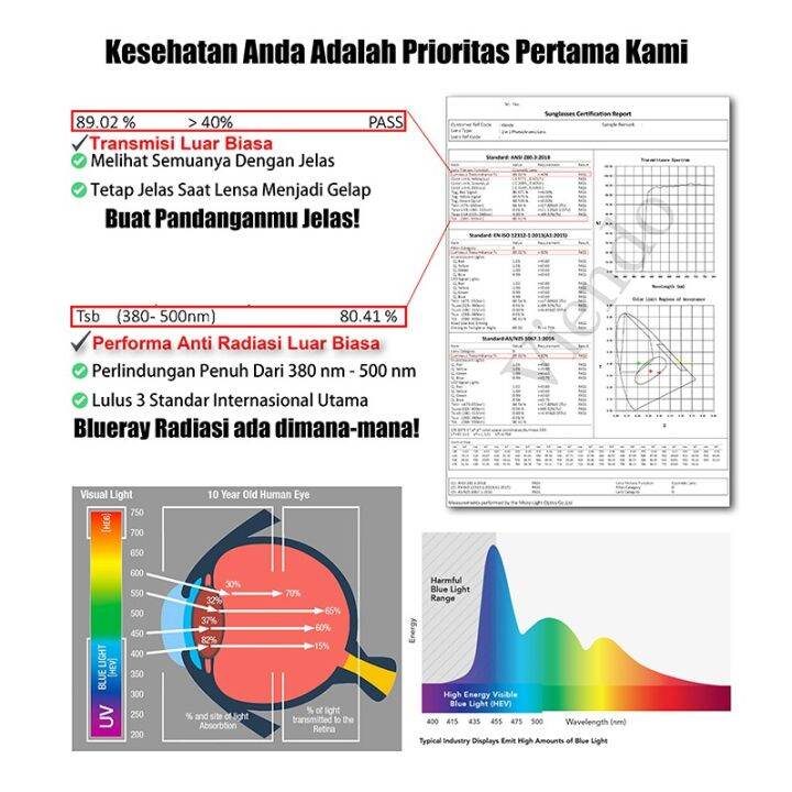viendo-kacamata-anti-radiasi-photocromic-wanita-pria-a-bluecromic-potocromic-fotocromic-korea