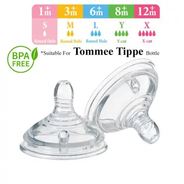 Tommee tippee best sale replacement caps