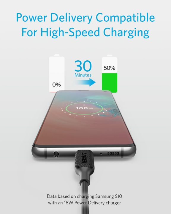 usb-c-to-usb-c-cable-anker-powerline-iii-usb-c-to-usb-c-fast-charging-cord-3-ft