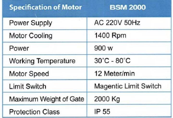 มอเตอร์ประตูรีโมท-bsm-ac-2000kg-แผงวงจรมีระบบslow-ของแท้100-สามารถออกใบกำกับภาษีเต็มรูปแบบได้-เพิ่มจากราคาของ7-กรุณาอ่านรายละเอียดเพิ่มเติม