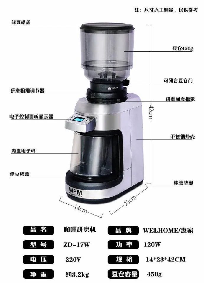 Welhome grinder on sale