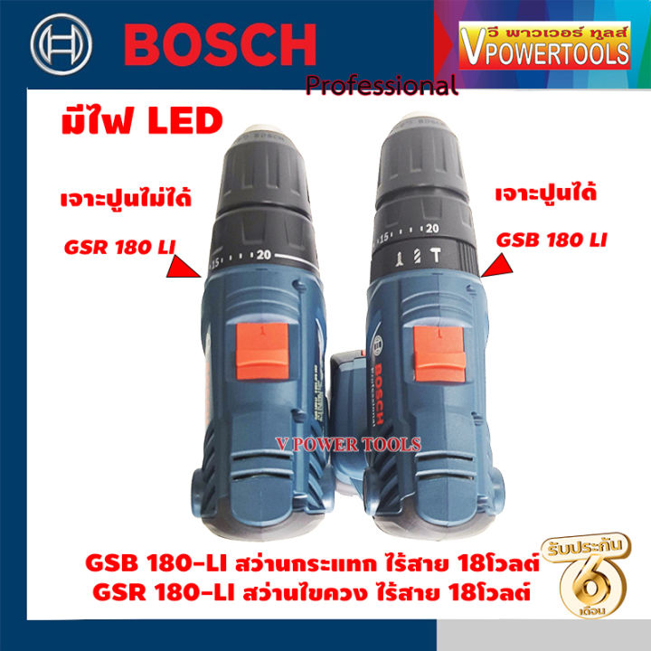 bosch-gsb180-li-สว่านกระแทก-ไร้สาย-18โวลต์-เจาะปูนได้-มีชุดแบต1ก้อน-และ-แบต2ก้อน-คลิ๊กเลือกด้านใน