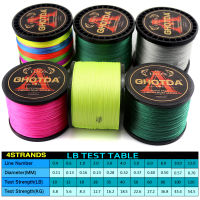 【cw】GHOTDA PE ided Fishing Line Black hengelsport multifilament Fishing Cord 4 Strands 300M 500M 1000M ！