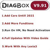 Newest Diagbox V9.96 Diagbox V9.91 For Lexia3 PP2000 Diagbox 9.91 Full Adapter for Lexia 3 for Citroen Peugeot Car Scanner Tool