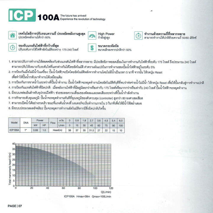 lion-king-cavalier-ปั๊มอินเวอร์เตอร์-อัจฉริยะ-รุ่น-icp-100a